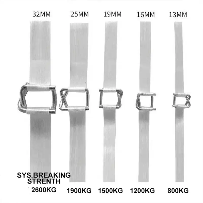 White Polyester Composite Cord Strapping 16mm/25mm/32mm – Heavy Duty, Durable & Safe for Cargo Securing - Image 4